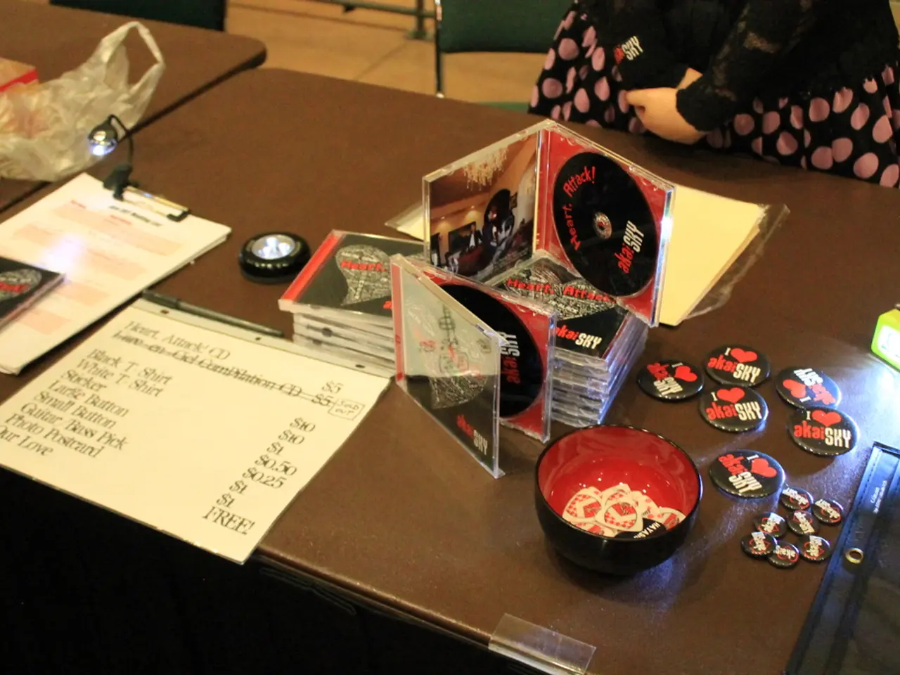 Profit from Selling Vinyl Records
