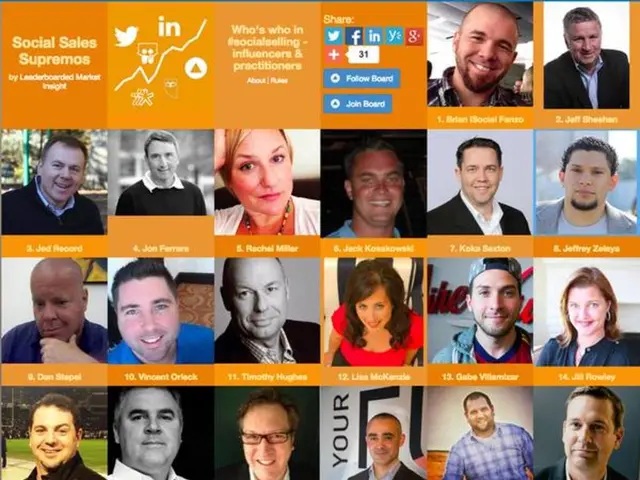 Over 20 Instructive Guides for Crafting Icons using Adobe Illustrator