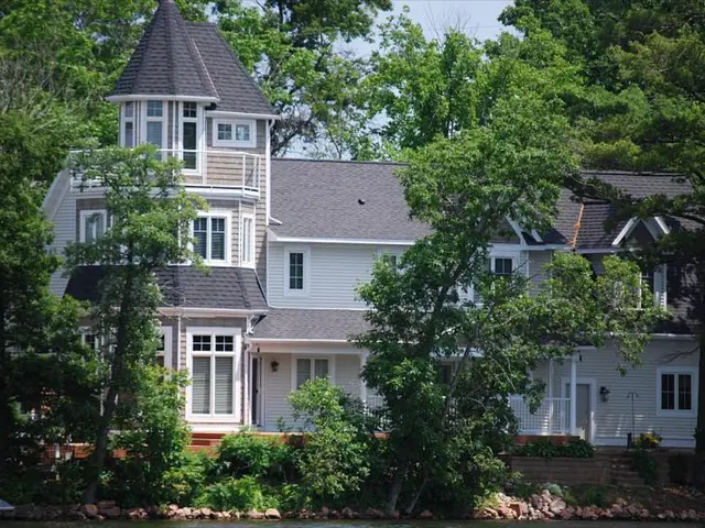 Development endeavors encompassing the Commission