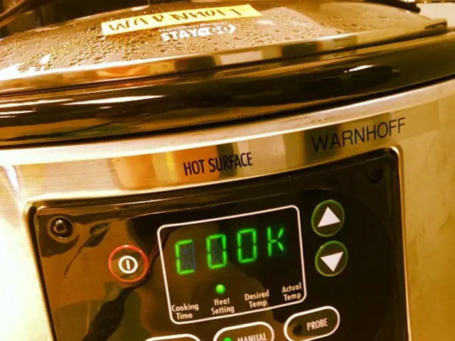 Admiration for the Instant Pot Unveiled: 5 Key Features That Win Us Over