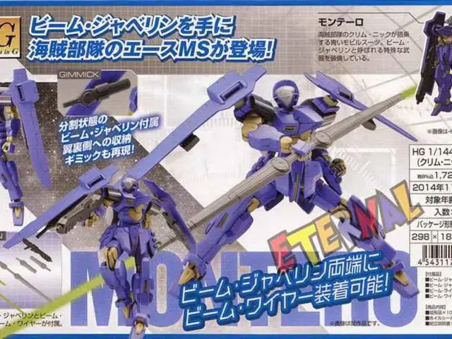 Enhance your content's caliber with these effective content marketing tactics