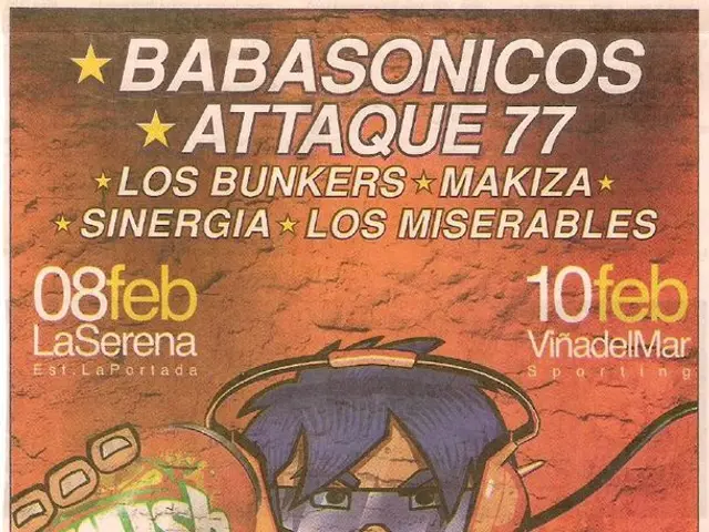 Features of Unique Objects Influence Visual Focus During Dynamic Scene Observation: The Role of...