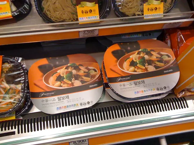 Residing Near a Costco Business Center: Uncovering 5 Items Absent in a Costco Wholesale Outlet