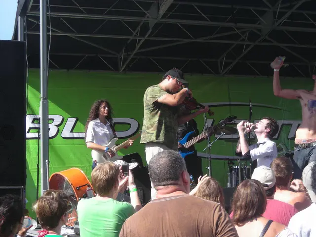 Featured Performance in 2018