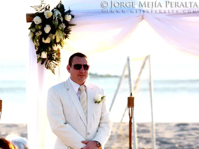 Guidelines for Organizing an Ideal Sunset Event in Orange County