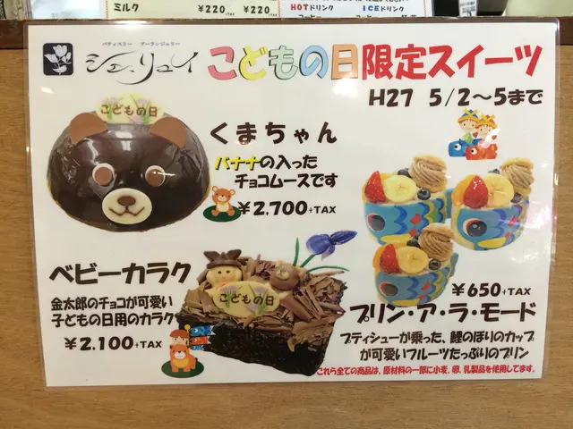 Top Children's Birthday Cake Bakeries on Long Island