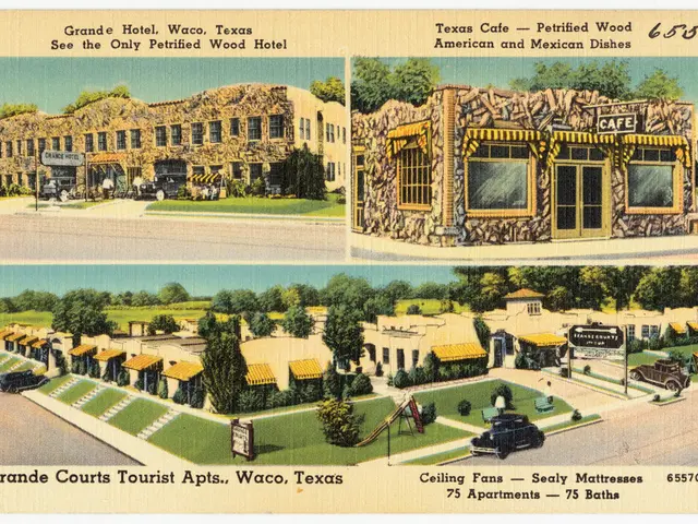 Constructing a Viewpoint Framework: A Step-by-Step Guide