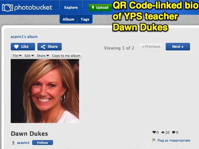 "Improve Your Social Media Followers' Engagement Through Superior Visual Content"