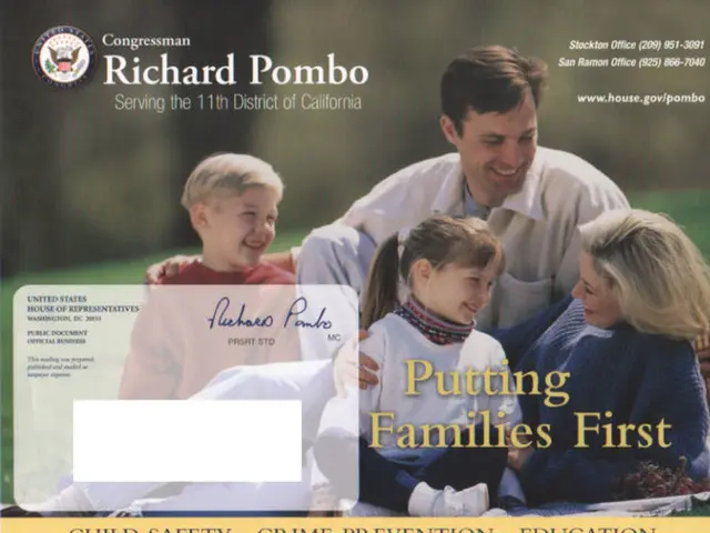 Guide to Brochure Types: Comprehensive, Examples and Templates Included