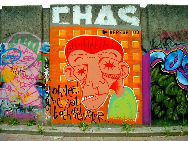 Wim Wenders rises earlier today.