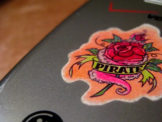 The Question at Hand: Are Labeled Writing Supplies Really Justified in Their Popularity?