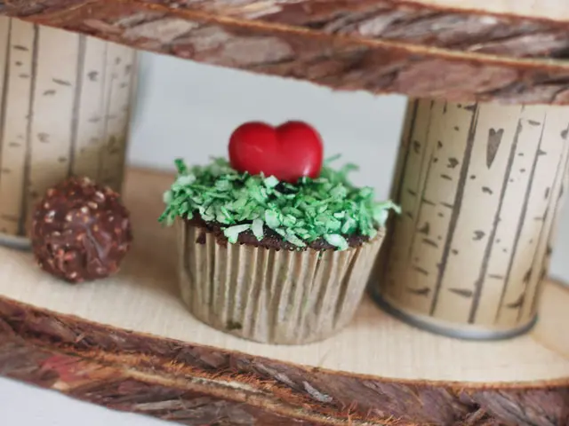 Billion-dollar mooncake market in Asia shifting towards eco-friendly production methods, deviating...