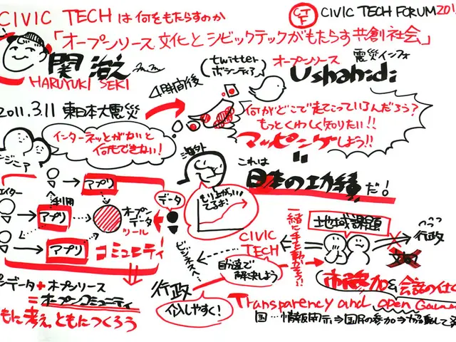 Enhancing the depth of video games through detailed hand-drawn 2D artwork!